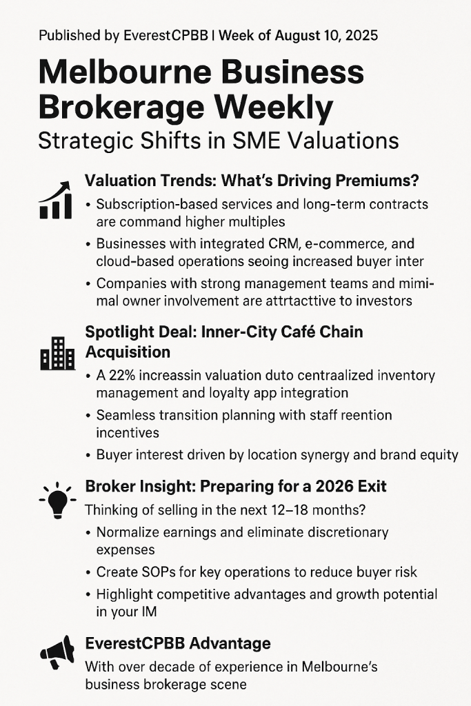 Melbourne Business Brokerage Weekly: Strategic Shifts in SME Valuations