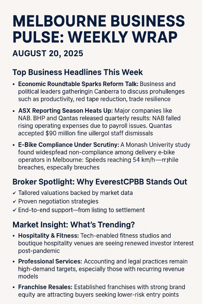 Melbourne Business Pulse: Weekly Wrap – August 20, 2025